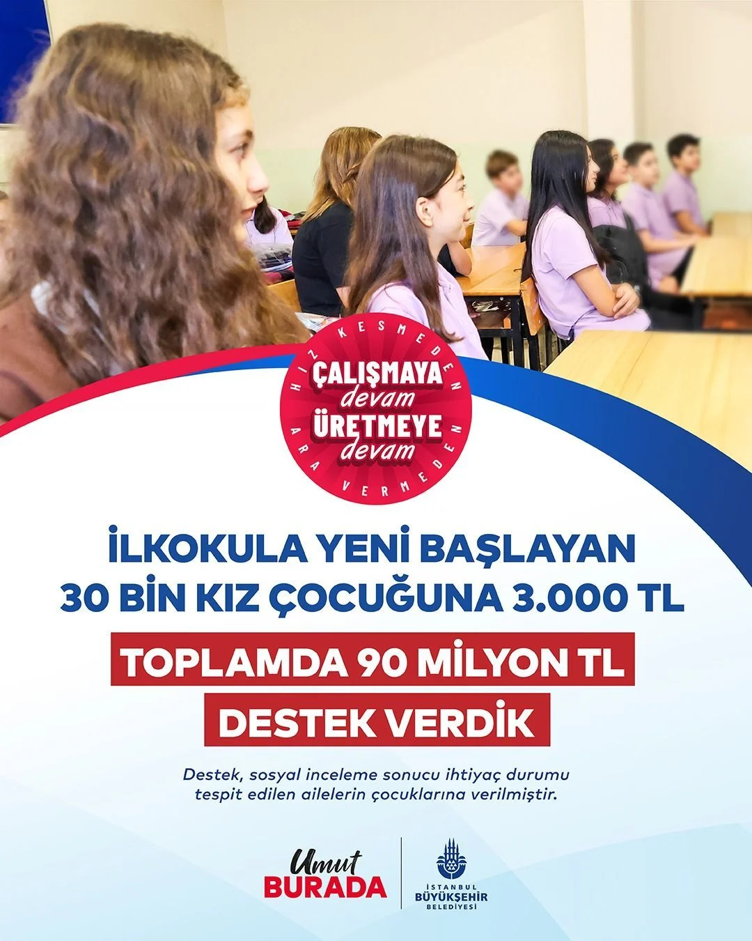 Kız çocuklarının eğitimi için 30 bin haneye destek planı